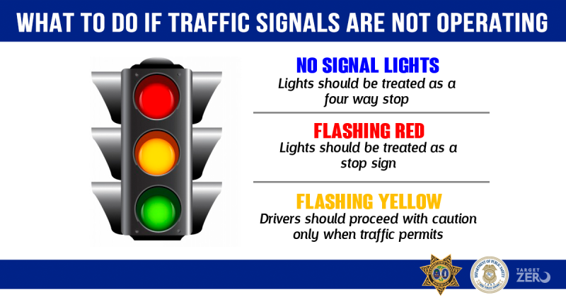 traffic signals out